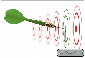 نقطه اثر نقطه اثر